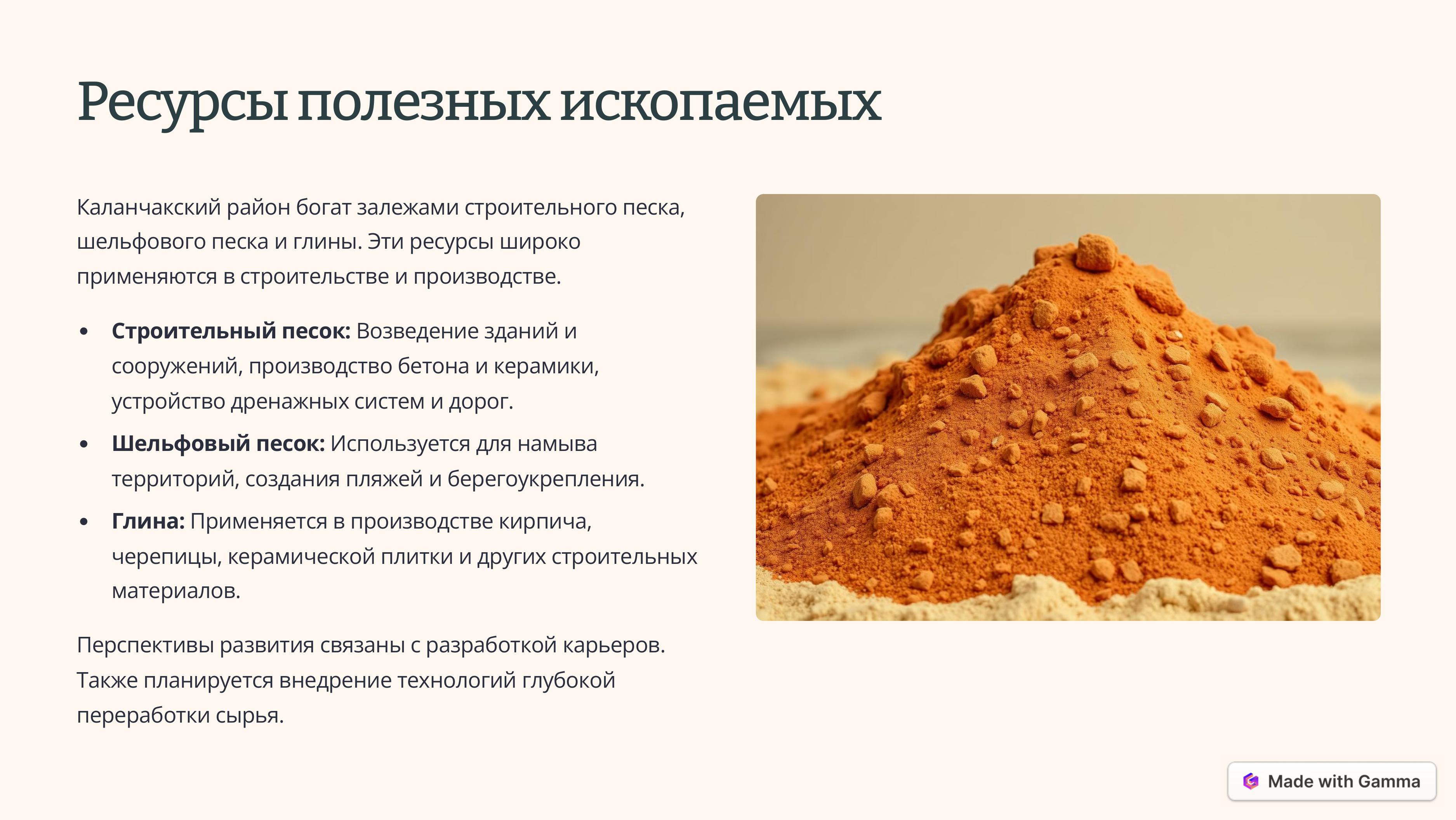 Изображения.