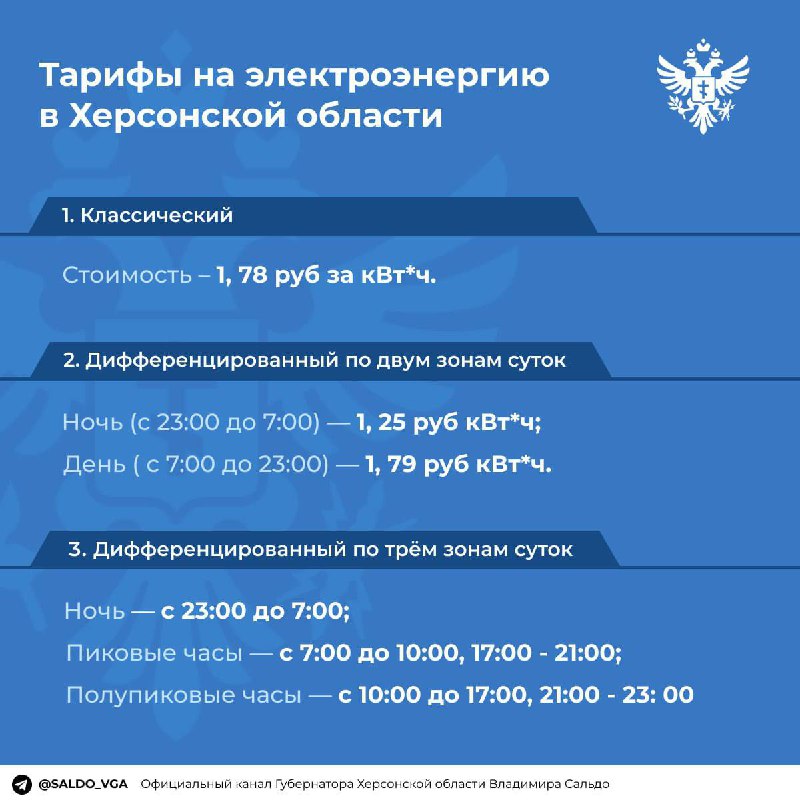 Тарифы на электроэнергию в Херсонской области.